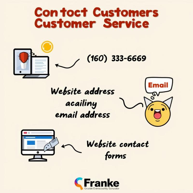 Li&ecirc;n hệ trung t&acirc;m bảo h&agrave;nh Franke